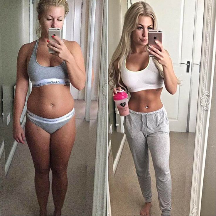 The Complete Body blueprint