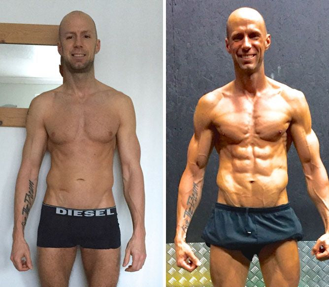 The Complete Body blueprint